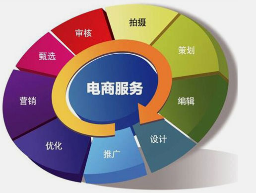 ����(w��)һ�w�DƬ